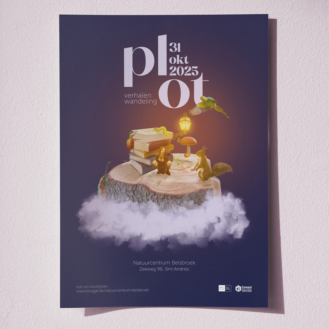 Plot